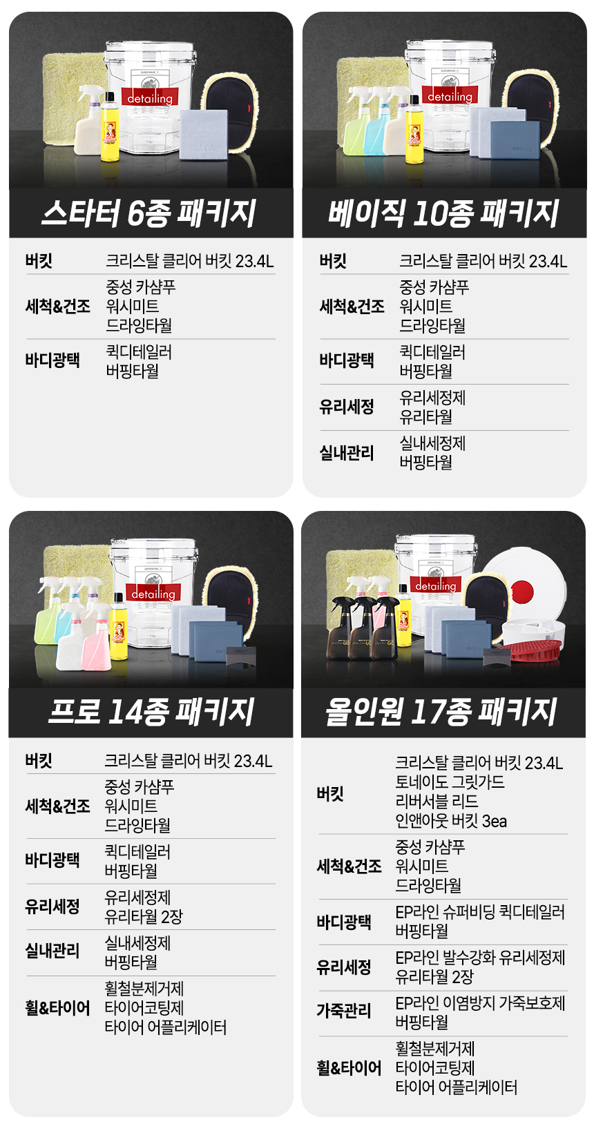 260421_세차패키지 상품 상세페이지 하단.jpg